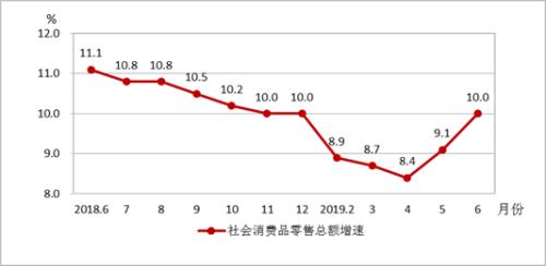 杭州gdp和成都哪个更好_最美的杭州在哪里 延安路这个地方有答案(3)