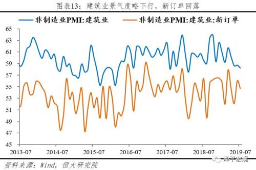 gdp年年增长但挣钱难_实时(2)