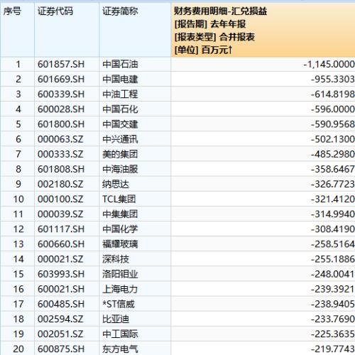 人民币汇率“破7”！央行火线回应：“7”不是年龄，也不是堤坝