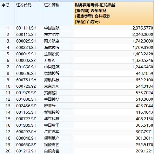 人民币汇率“破7”！央行火线回应：“7”不是年龄，也不是堤坝