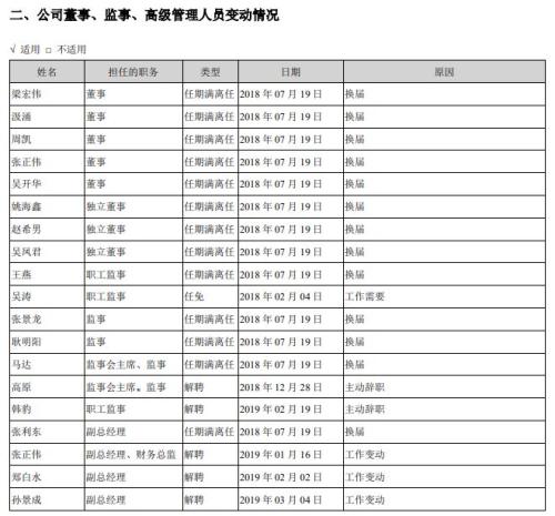 ？副总经理酒驾被刑拘！从