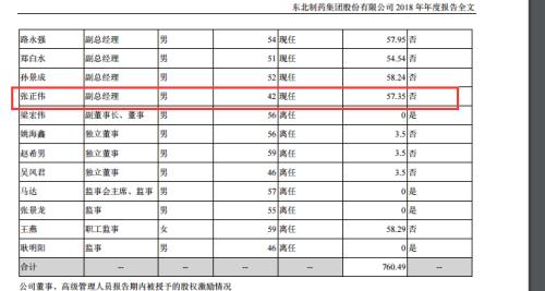 醉酒驾车！又一上市公司老总出事了