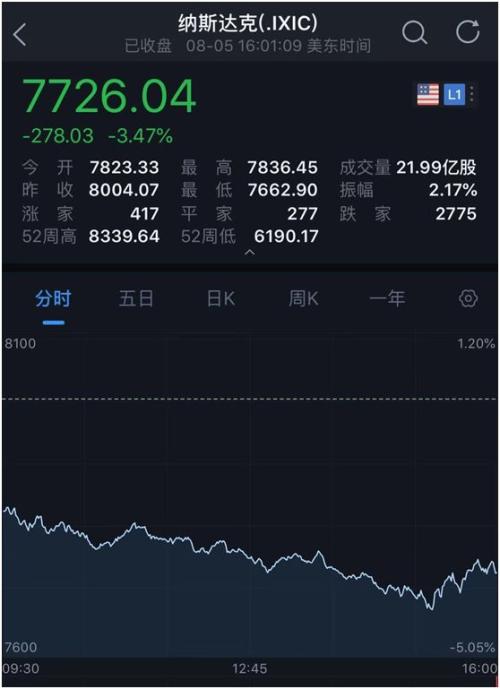 刚刚，央行强势回应美国！不存在汇率操纵，不搞竞争性贬值！奉劝美方悬崖勒马、迷途知返！