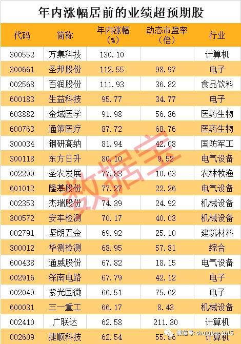 股市必读:烽火通信(600498)1股市资讯官网_今日大盘行情分析+热门牛股推荐_股民必看的投资指南0月23日主力资金净流出17140万元占总成交额18%