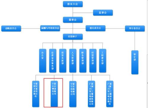 独董集体投下