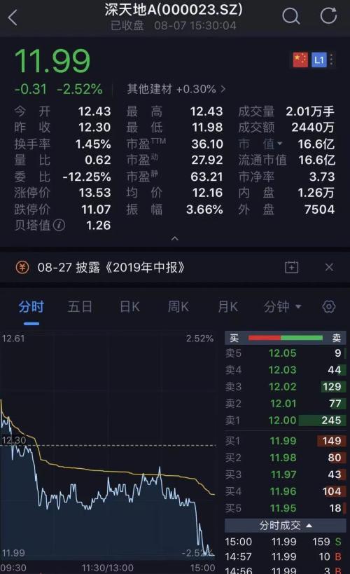 A股最壕七夕礼物!广东女富豪,送给老公近6亿!背后有何玄机?