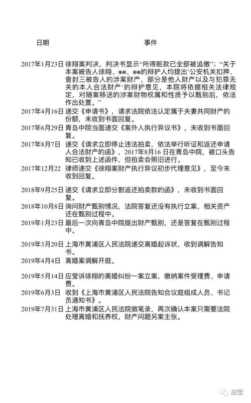 应莹：关于离婚案的一点说明