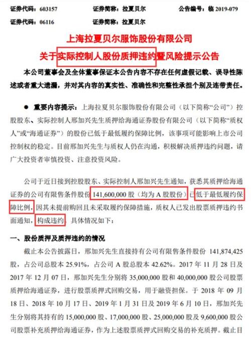 又一公司大股东质押违约！上市不到3月就开始质押，股价下跌被迫补仓至“满仓”… 149家公司大股东仍“