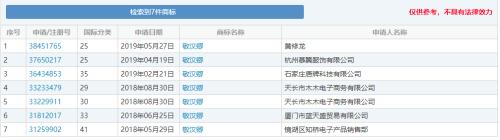 能吸粉百万,却保不住自己名字?网红疑遭恶意抢注商标,律师支招