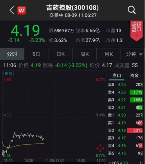 突遭立案调查！这家