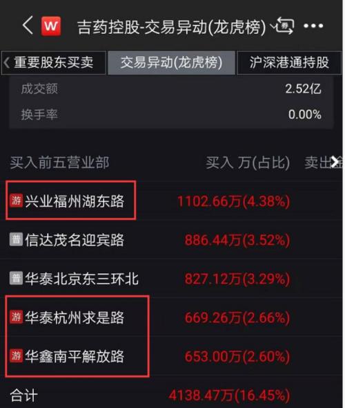 突遭立案调查！这家