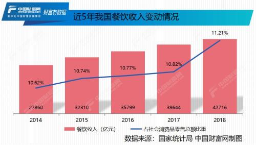 瑞典gdp2000年_2000 2011我国的GDP总值的增长情况