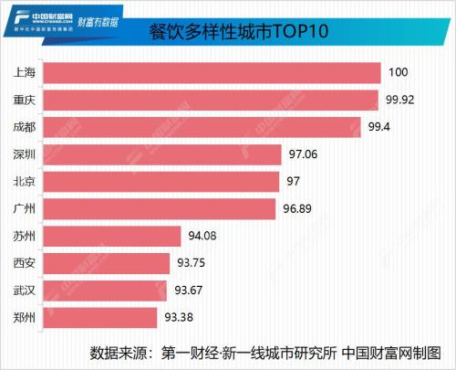 瑞典gdp多少_刘强东强势出 鸡 跑足一百万步,168一只