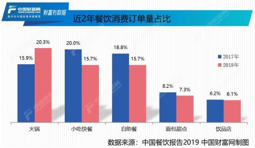 瑞典gdp_中国吃出瑞典GDP,然而我们还是很穷