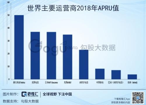 鸿蒙来了,我们要买华为5G手机吗?