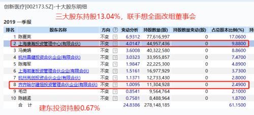 深夜发文！又见疯狂提案：罢免