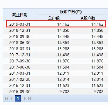 深夜发文！又见疯狂提案：罢免