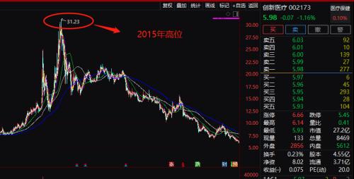 深夜发文！又见疯狂提案：罢免