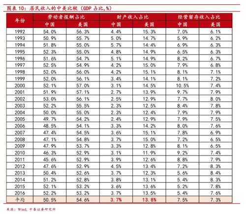 GDP变形_变形金刚图片(3)