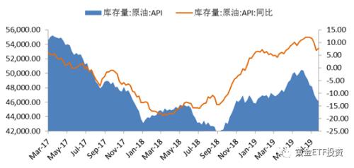 汇率战担忧,黄金价格突破1500美元/盎司