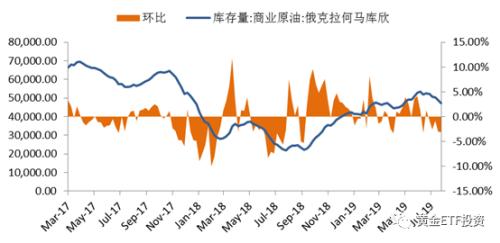 汇率战担忧,黄金价格突破1500美元/盎司