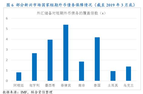 股市一天暴跌16000点，跌幅38%！债市、汇率也崩盘，阿根廷会在全球市场引发蝴蝶效应吗？