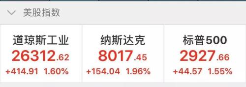 晚间重磅！人民币狂涨、A50急拉，中美经贸高级别磋商双方牵头人通话，两周内还将通话，全球市场联动