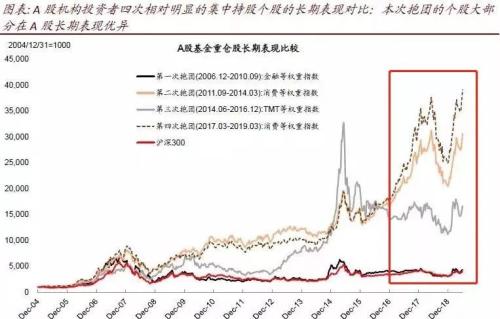 涪陵全国gdp_2018年贵州GDP同比增长9.1 增速连续8年位居全国前列