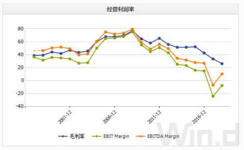 “钾肥之王”面临破产重整？*ST盐湖独家回应：等待法院裁定，并将通过钾肥增产改善业绩