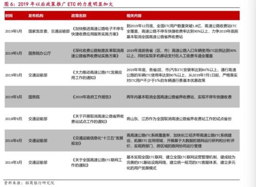 1人要拉300户!抢挖2万亿金矿,银行上演ETC拉人大战