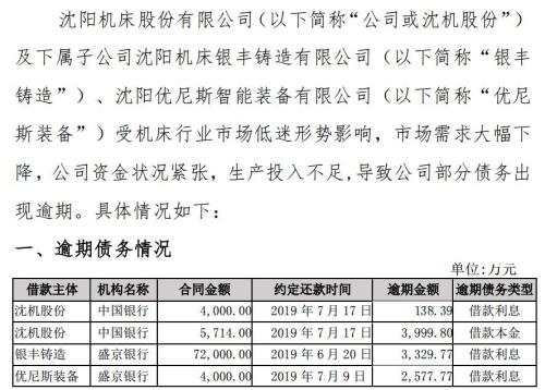 又一只白马股