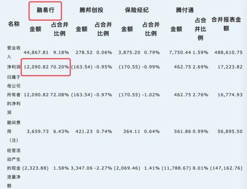暴跌73%，又一大牛股“栽”了！惨遭国际航协封杀，45个银行账户被冻结，几万股民