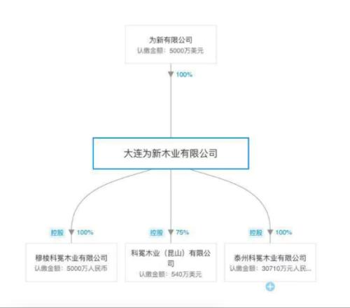 “你们心里没数？”大股东怒怼中小股东：把“中饱私囊”的罪名安在一个一股没卖的董事长身上，多有意思！