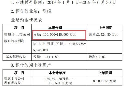 30万手封死跌停!441万难倒“英雄汉”,11万股民懵了!