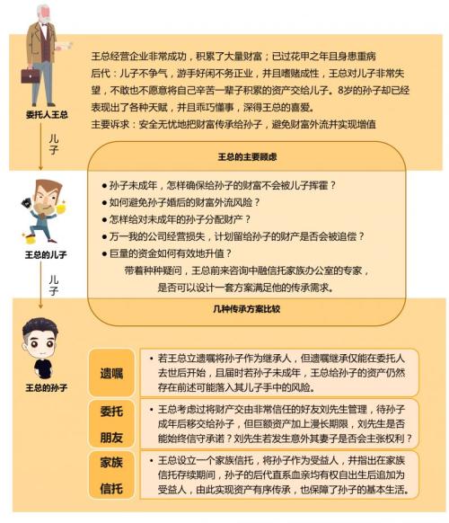 什么是家族 one_20190822082545240.jpg