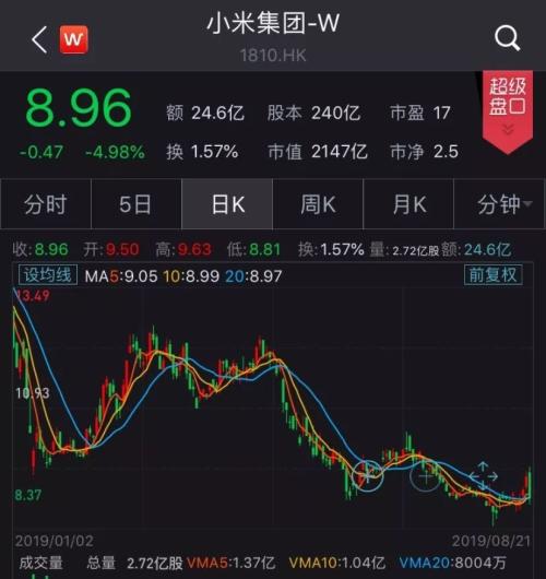 one_20190822103758920.jpg