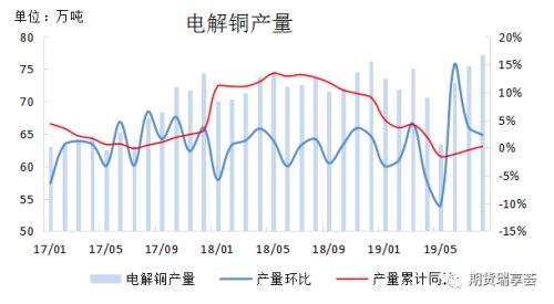 gdp为什么要减进口_十万个为什么手抄报(3)