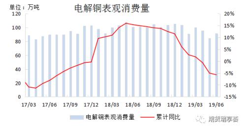 gdp为什么要减进口_十万个为什么手抄报(2)