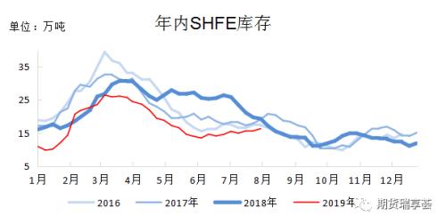 gdp为什么要减进口_十万个为什么手抄报(2)