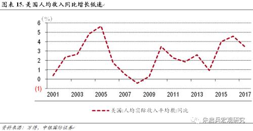 中国的历史周期 one_20190823162222938.jpg