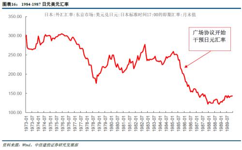 国际收支顺差与经济总量上涨_国际收支对经济的影响(2)