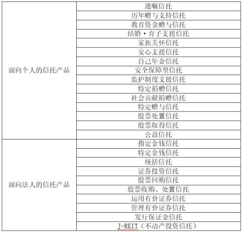 发达国家分为几类 one_20190826154425230.jpg
