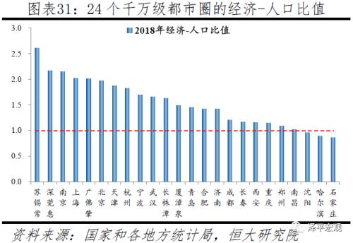 新厝镇gdp多少_上半年各镇街GDP出炉,这些镇发展增速惊人(3)