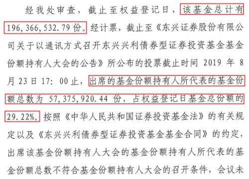 真奇葩!公募基金