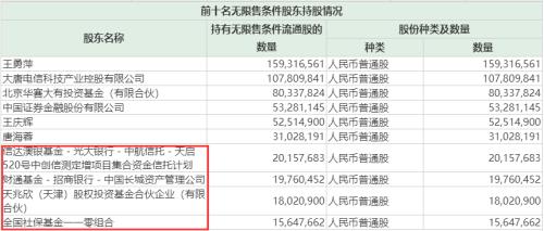 35个一字跌停！1900亿市值