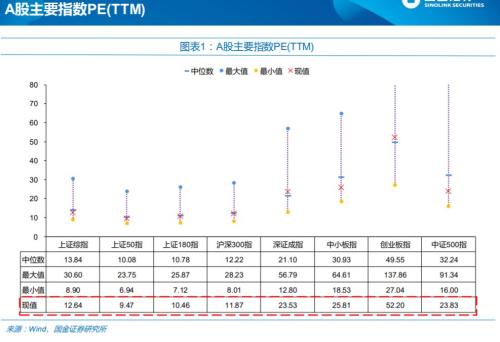 GDP与国家政治稳定关系_gdp与国际收支的关系(3)