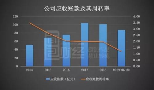 龙元建设：中信保成基金等六家机构定增踩雷，浮亏超10亿
