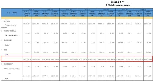 买黄金去哪家银行合算 one_20190908140717177.jpg