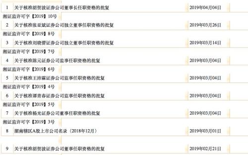 祸起股票质押，财富证券再收罚单，已是年内第3张，涉及经纪、资管、信用三大业务条线