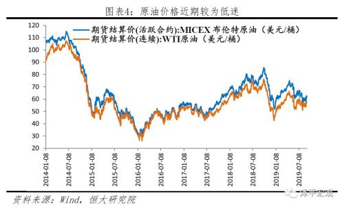 拿掉猪以后都是通缩，该降息了 ——点评8月物价数据